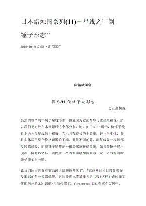 日本蜡烛图系列（11）—星线之“倒锤子形态”.docx