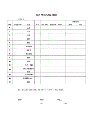 项目合同风险识别表.docx