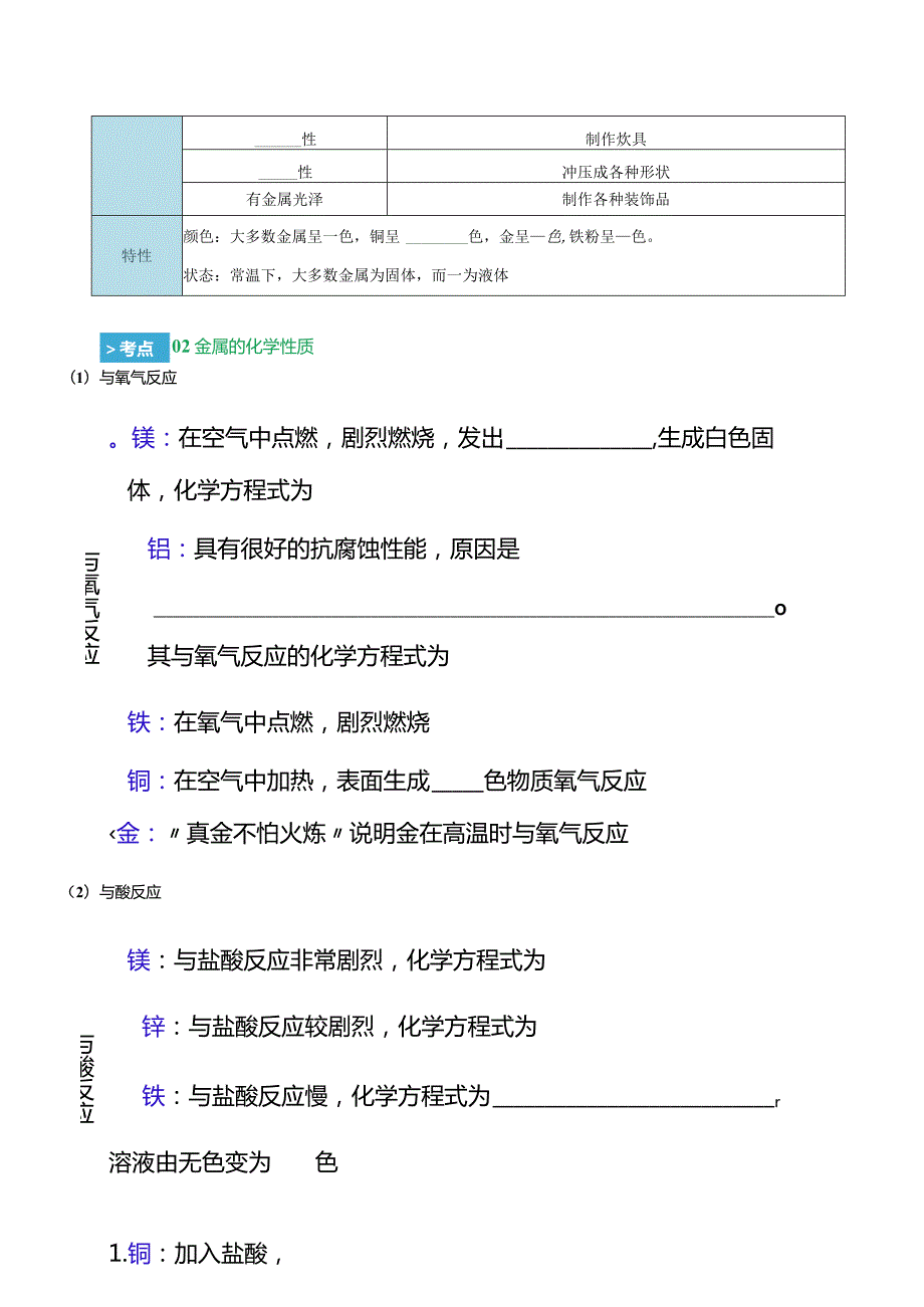 第5章 金属的冶炼与利用化（考点清单）（讲+练）（原卷版）.docx_第2页