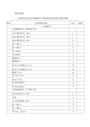 水利局农村安全饮水管材管件采购项目招投标书范本.docx