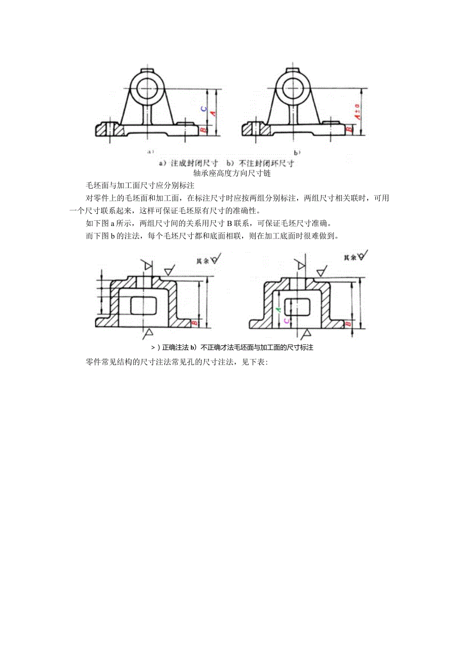 CAD proe SW机械制图之零件图的尺寸标注法.docx_第3页