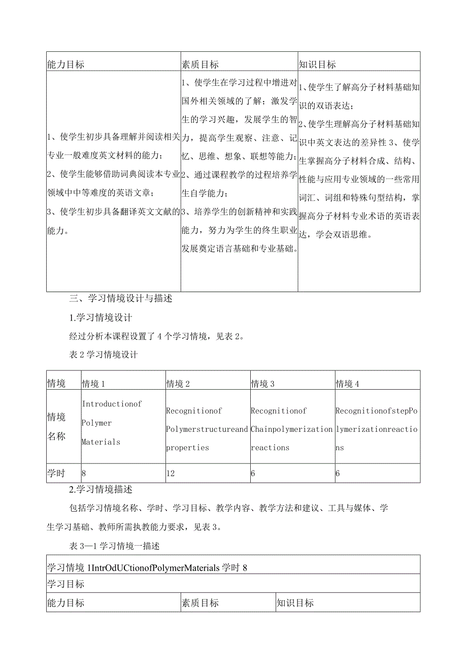 《高分子材料基础（双语教学）》课程标准.docx_第2页