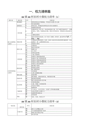 村农村小微权力清单.docx