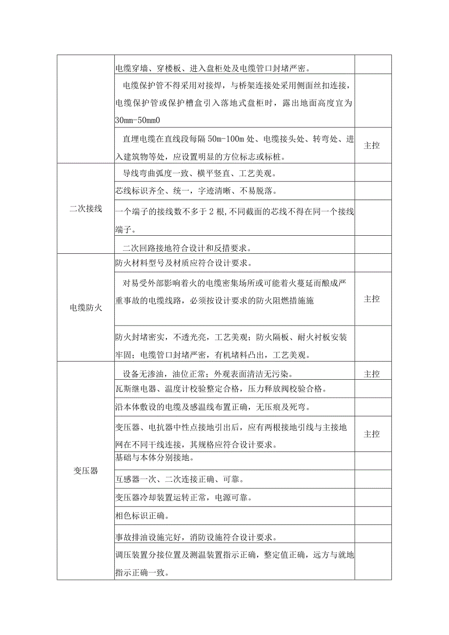 光伏施工达标投产（升压站设备安装质量）实施细则.docx_第2页