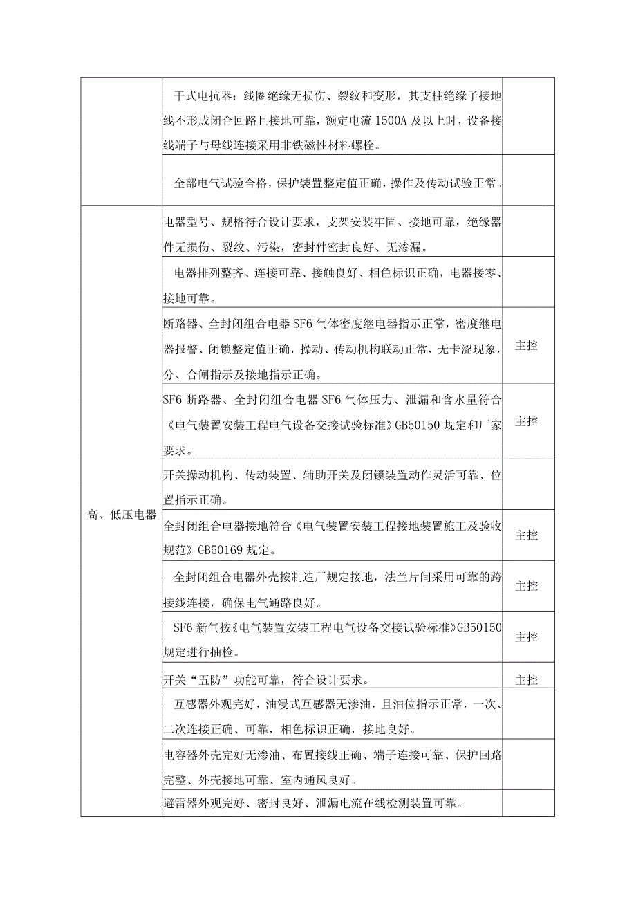 光伏施工达标投产（升压站设备安装质量）实施细则.docx_第3页