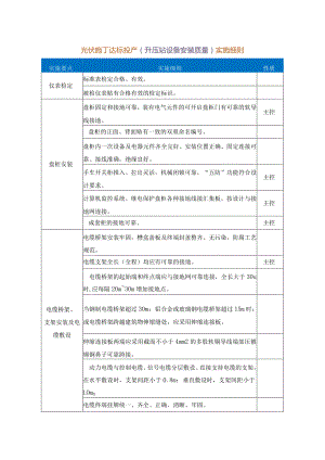 光伏施工达标投产（升压站设备安装质量）实施细则.docx