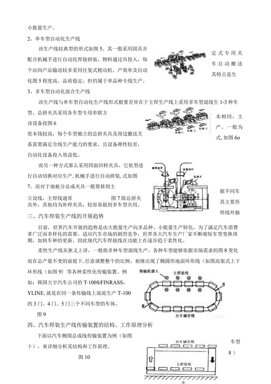 汽车车身焊装线.docx_第2页