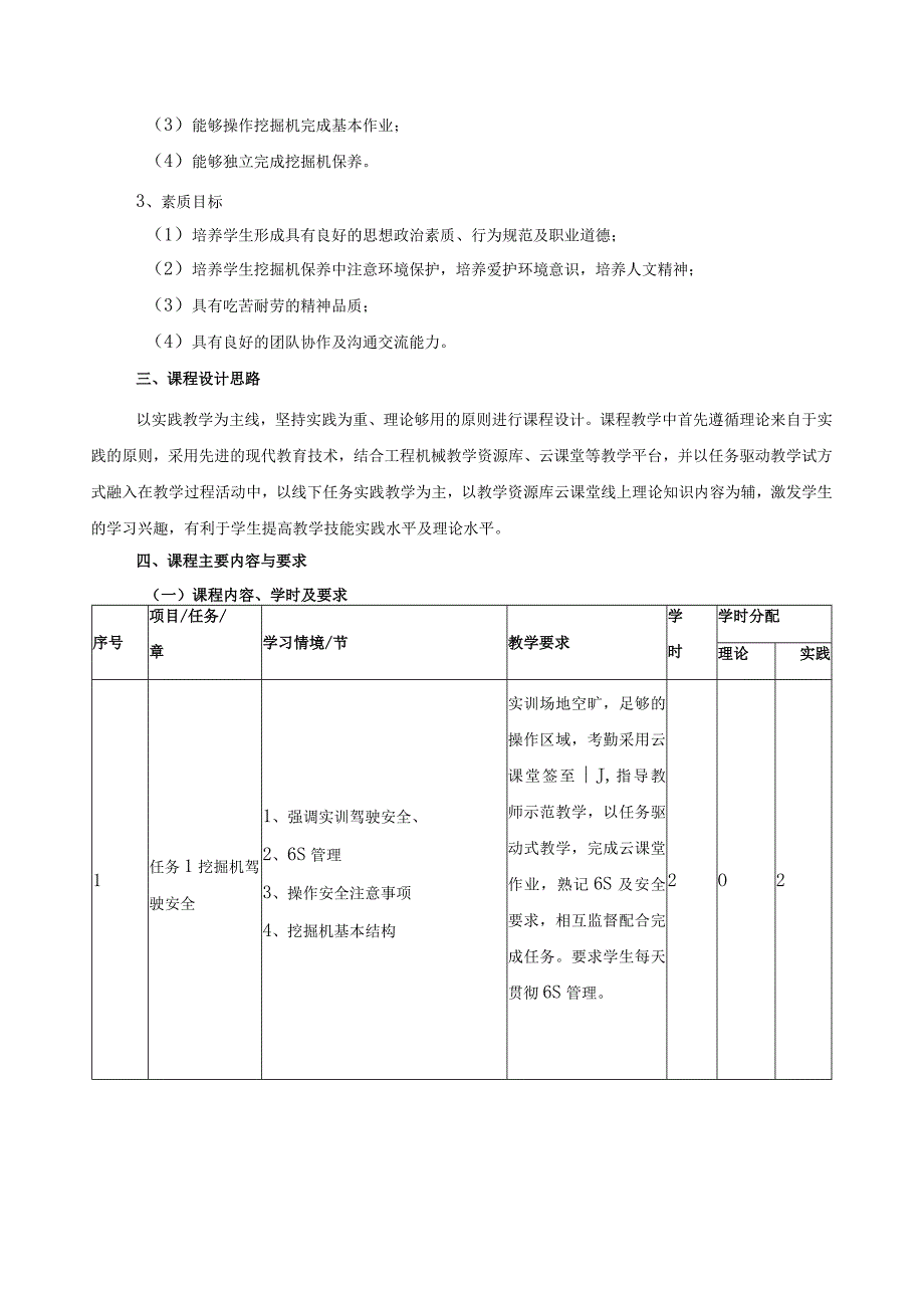 《挖掘机驾驶训练》课程教学标准.docx_第2页