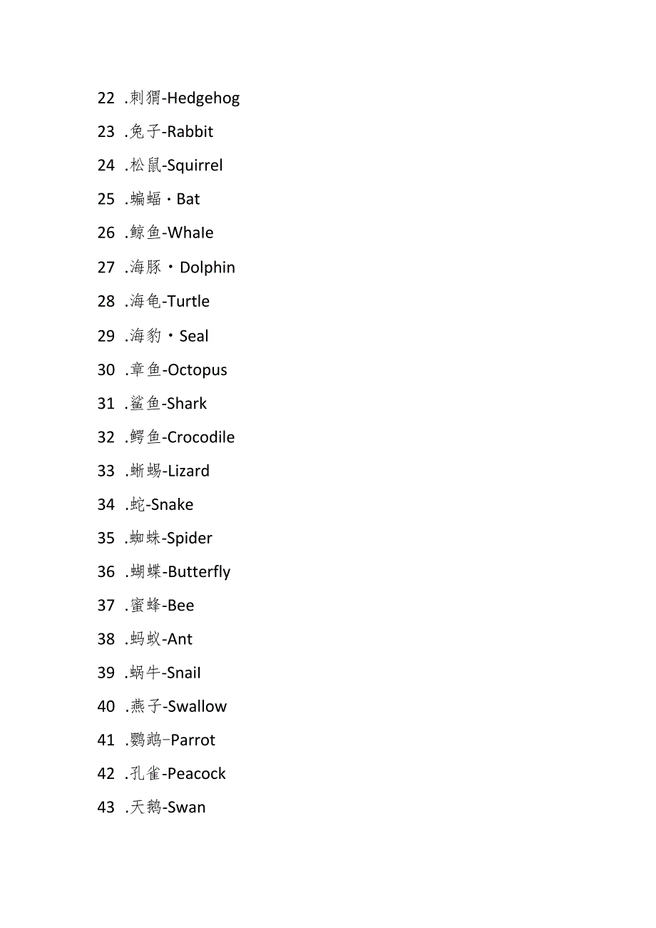 一千个动物单词英文版.docx_第2页