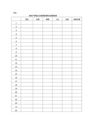 房地产营销企业营销管理每日销售报表.docx