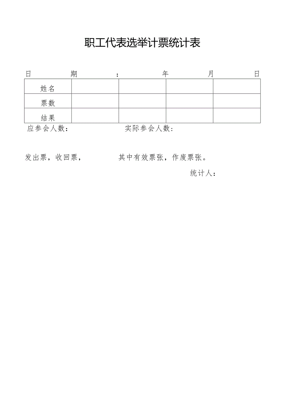 职工代表选举计票统计表.docx_第1页