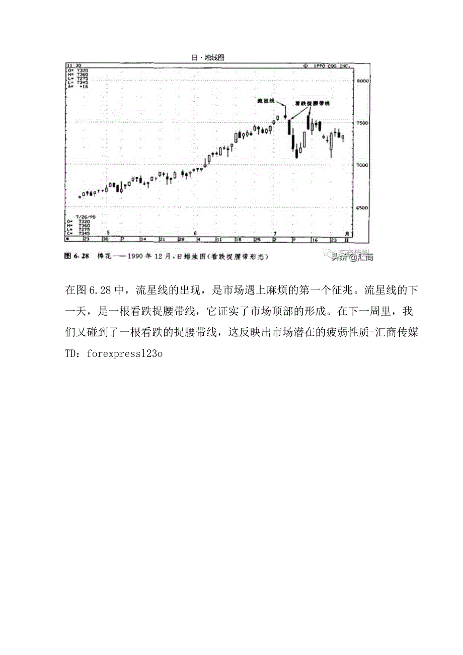 日本蜡烛图系列（14）—“捉腰带及向上跳空‘两只乌鸦’形态”.docx_第3页