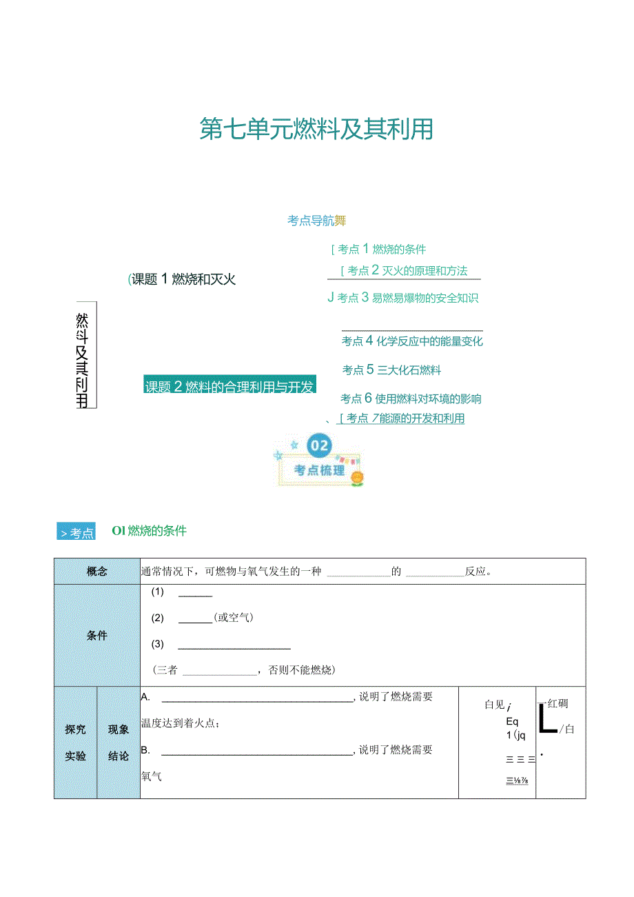 第七单元 燃料及其利用（考点清单）（讲+练）（原卷版）.docx_第1页