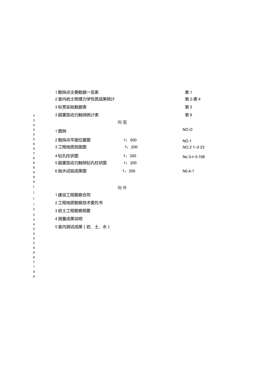 冷链物流园建设项目岩土工程勘察报告（直接详勘）.docx_第2页