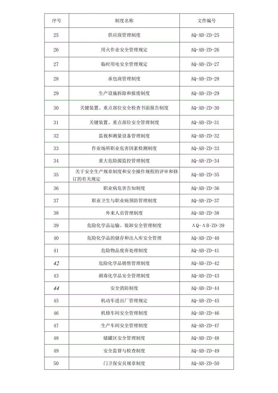 危化品企业安全制度大全.docx_第3页