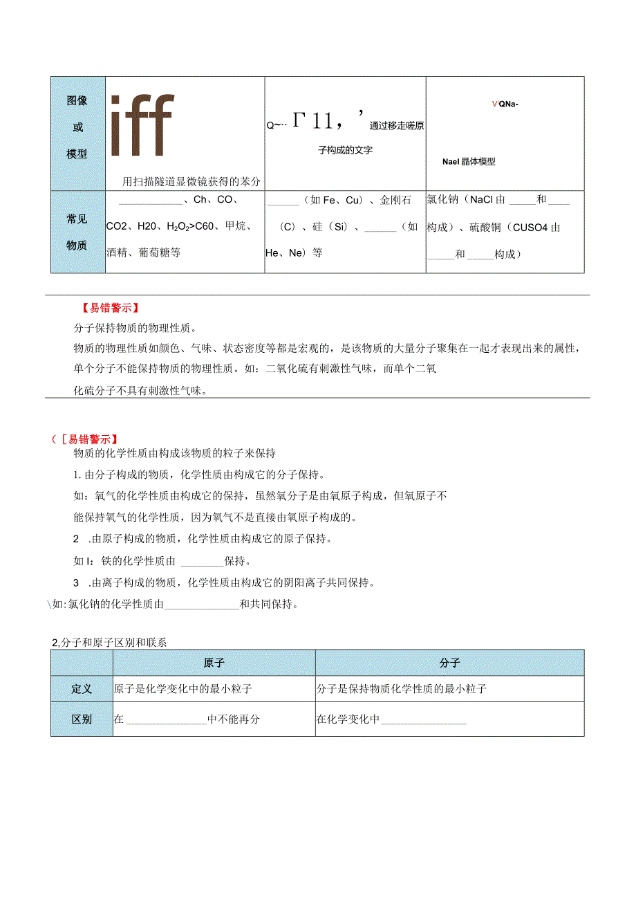 第三单元 物质构成的奥秘（考点清单）（讲+练）（原卷版）.docx_第2页