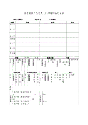 养老院新入住老人七日跟进评估记录表.docx