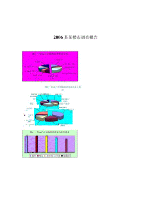 X楼市调查报告.docx