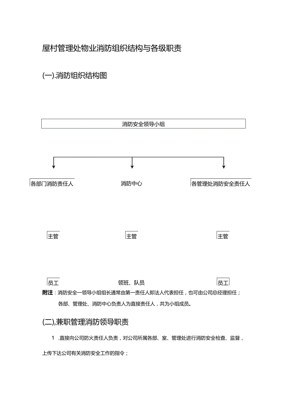 屋村管理处物业消防组织结构与各级职责.docx_第1页