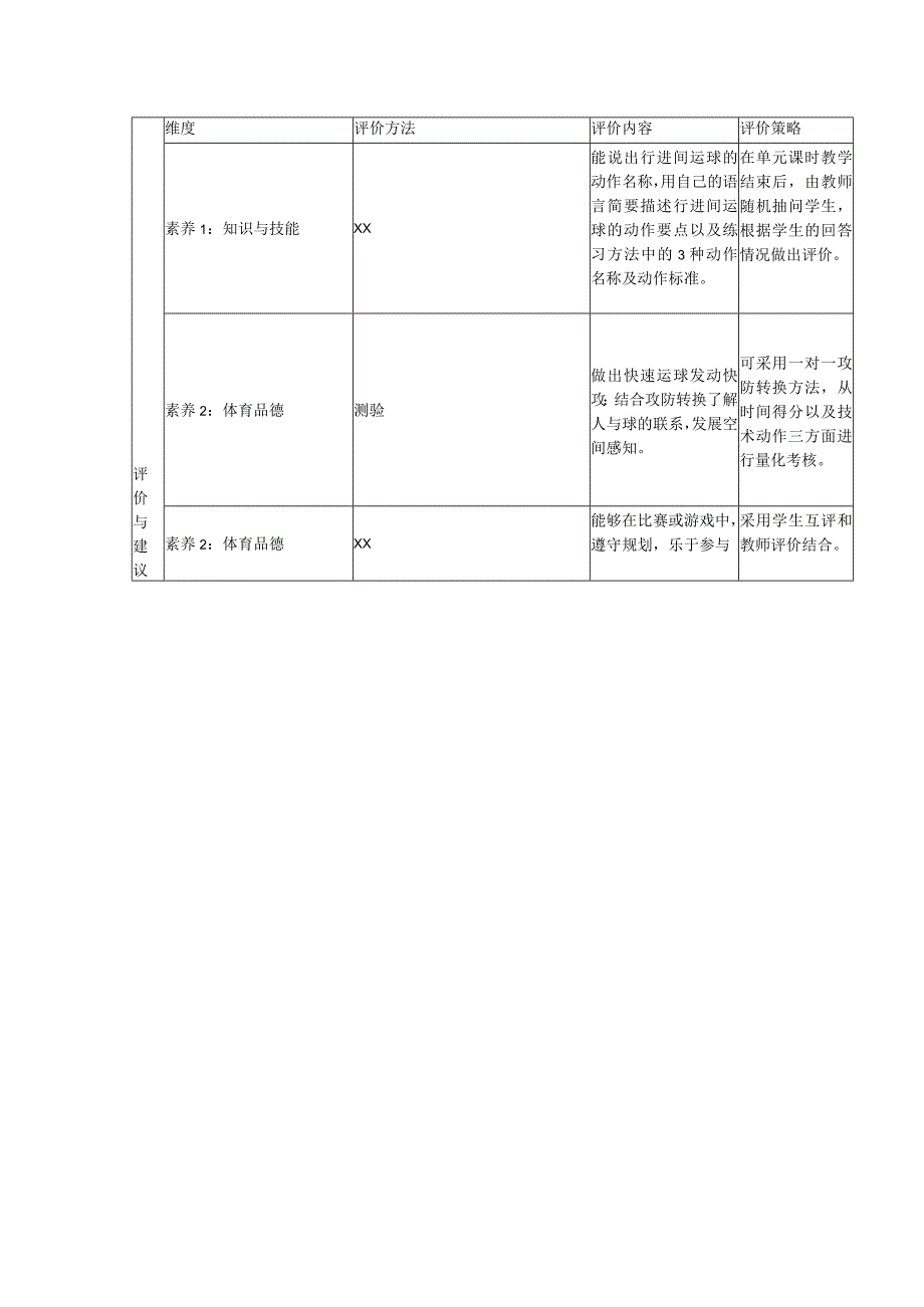 多种形式的行进间运球练习方法1公开课教案教学设计课件资料.docx_第3页