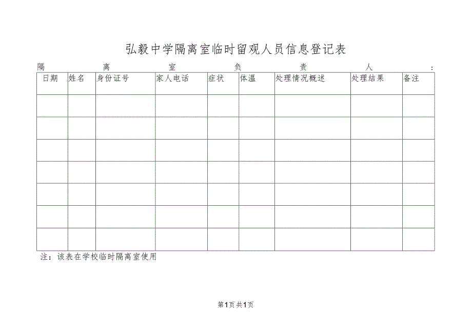 弘毅中学隔离室临时留观人员信息登记表.docx_第1页