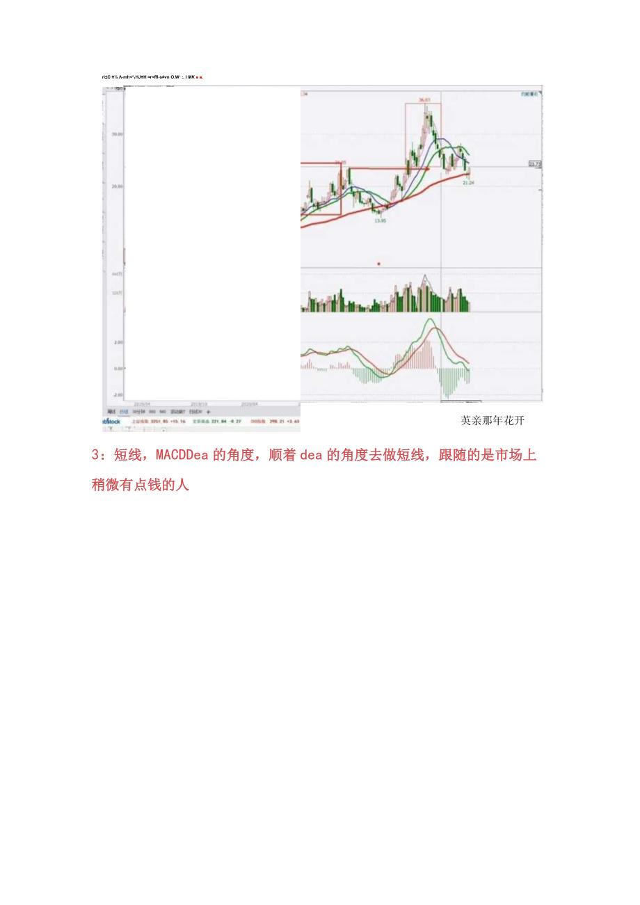 三种趋势判断系统.docx_第3页