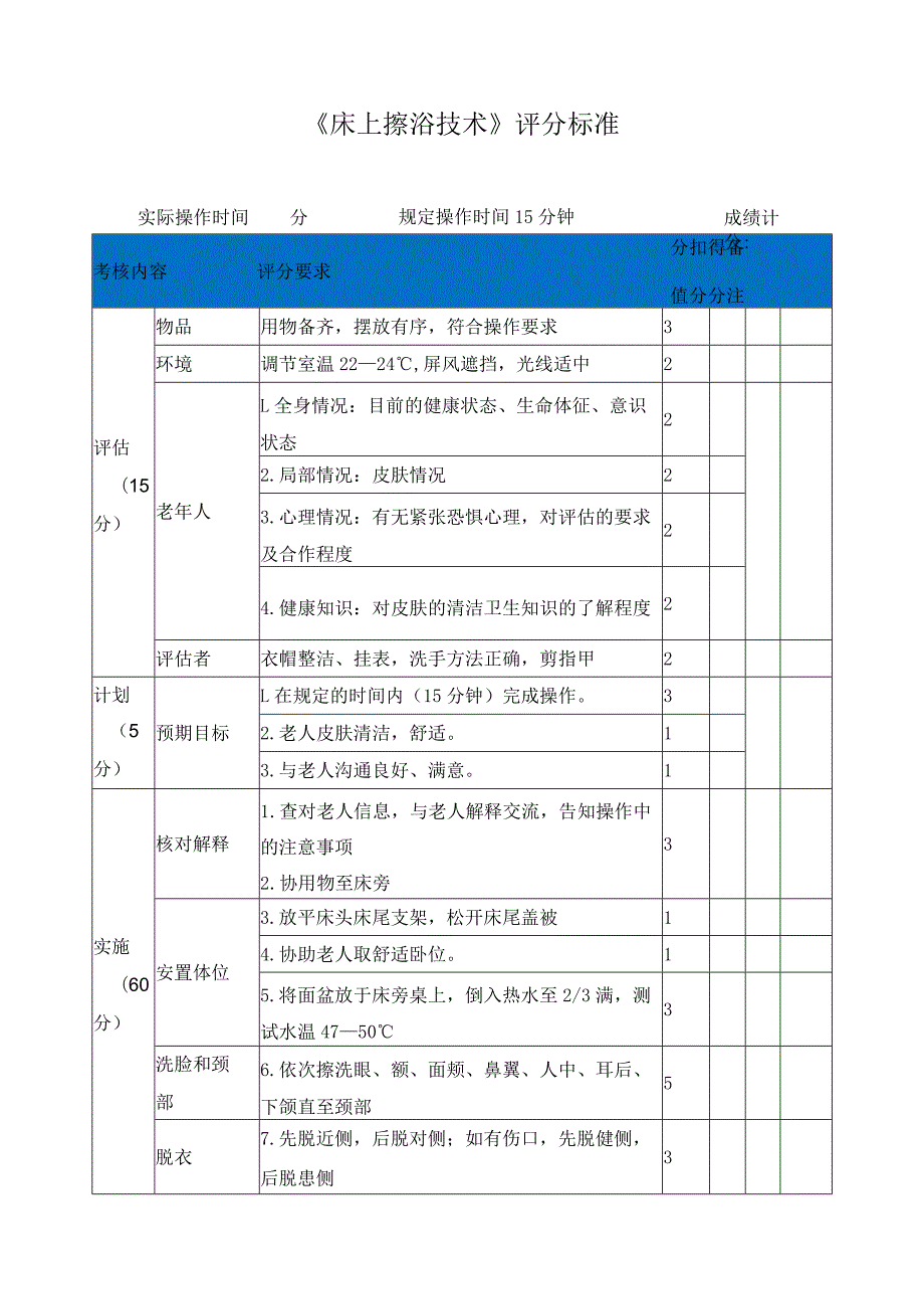 《床上擦浴技术》评分标准.docx_第1页