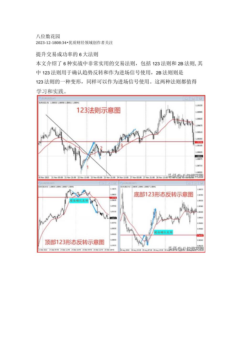 提升交易成功率的6大法则.docx_第1页