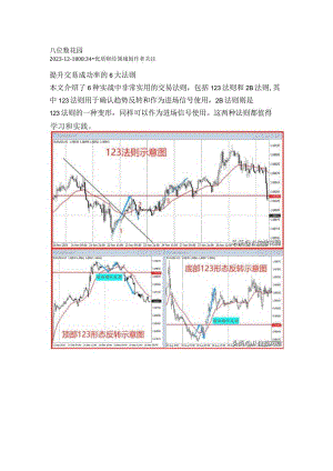 提升交易成功率的6大法则.docx