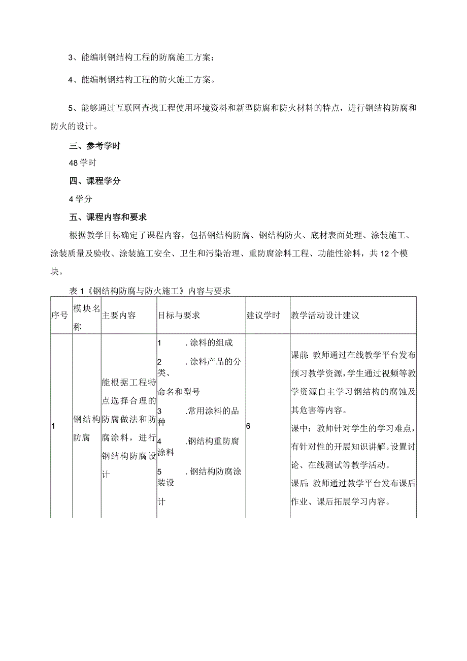 《钢结构防腐与防火施工》混合式教学课程规范（课程标准）.docx_第2页