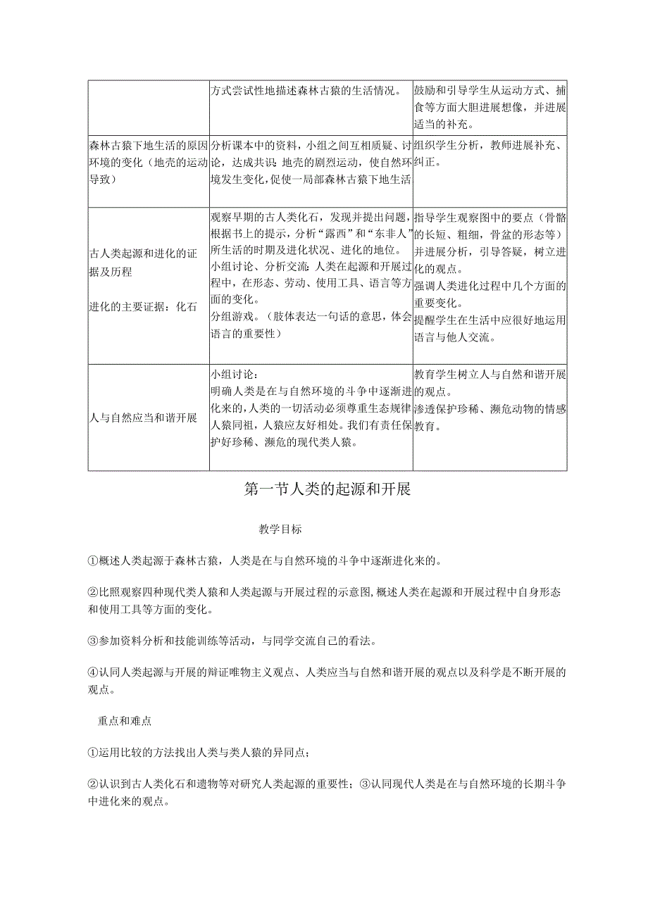 【人类的起源和发展】.docx_第2页