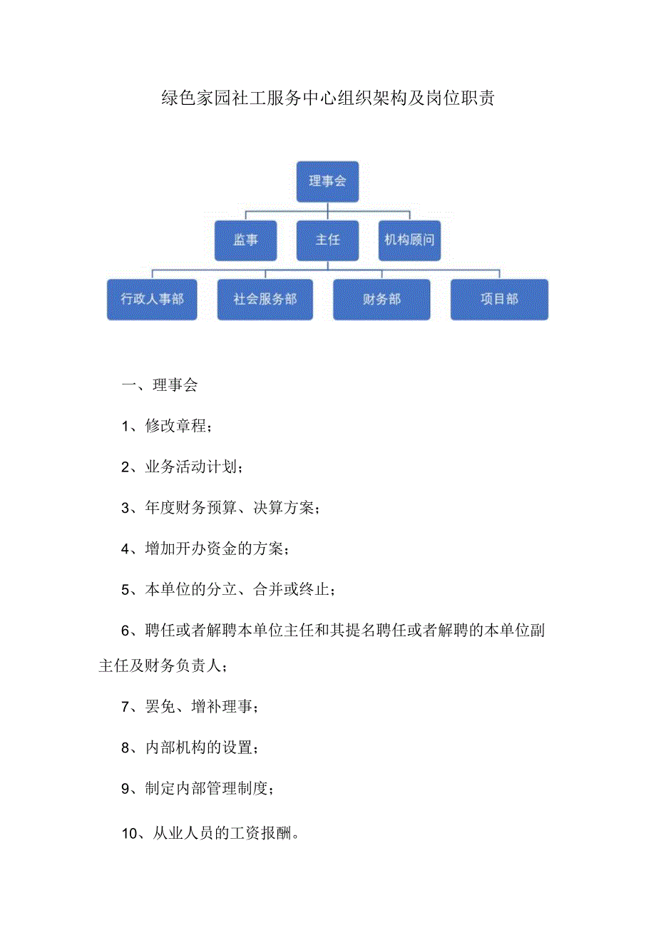 绿色家园社工服务中心组织架构及岗位职责.docx_第1页