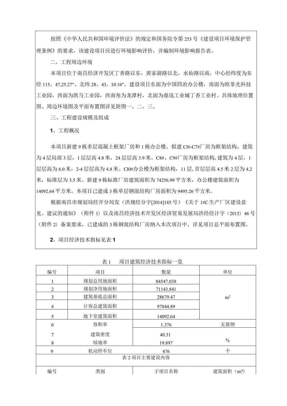 南昌鼎迅生态科技工业城发展有限公司南昌鼎迅工业城1#C生产厂区建设项目环评报告.docx_第3页