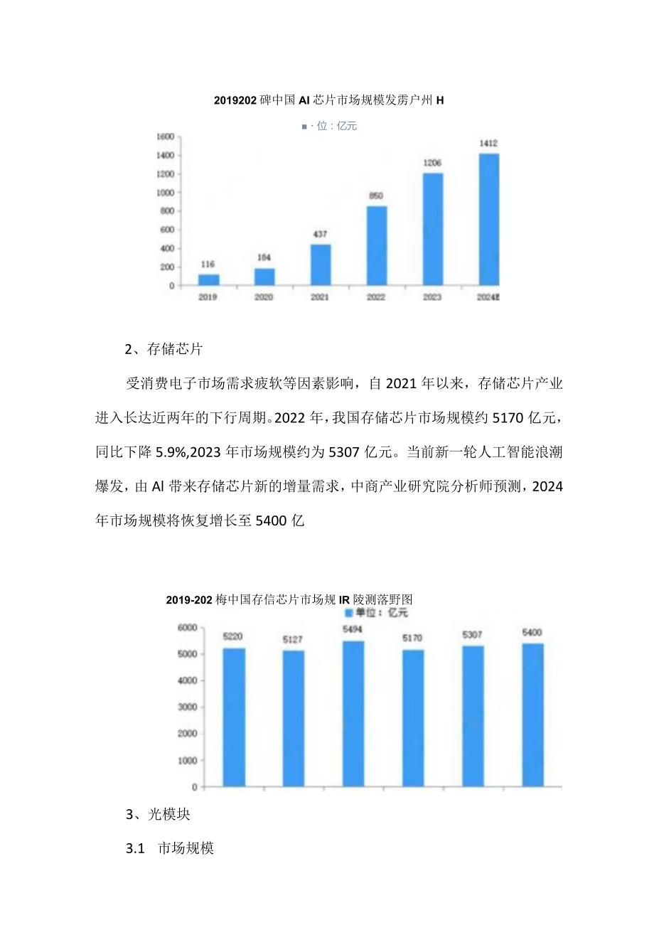 2024年中国AI大模型产业链图谱研究分析.docx_第2页