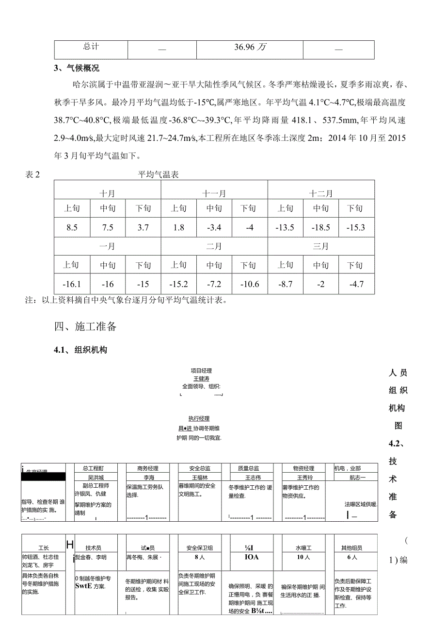 越冬维护施工方案.docx_第3页