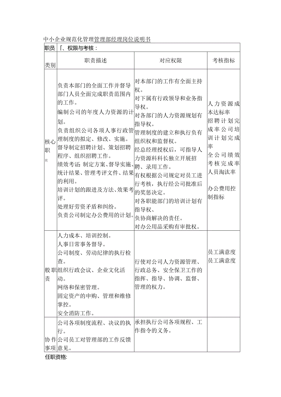 中小企业规范化管理管理部经理岗位说明书.docx_第1页