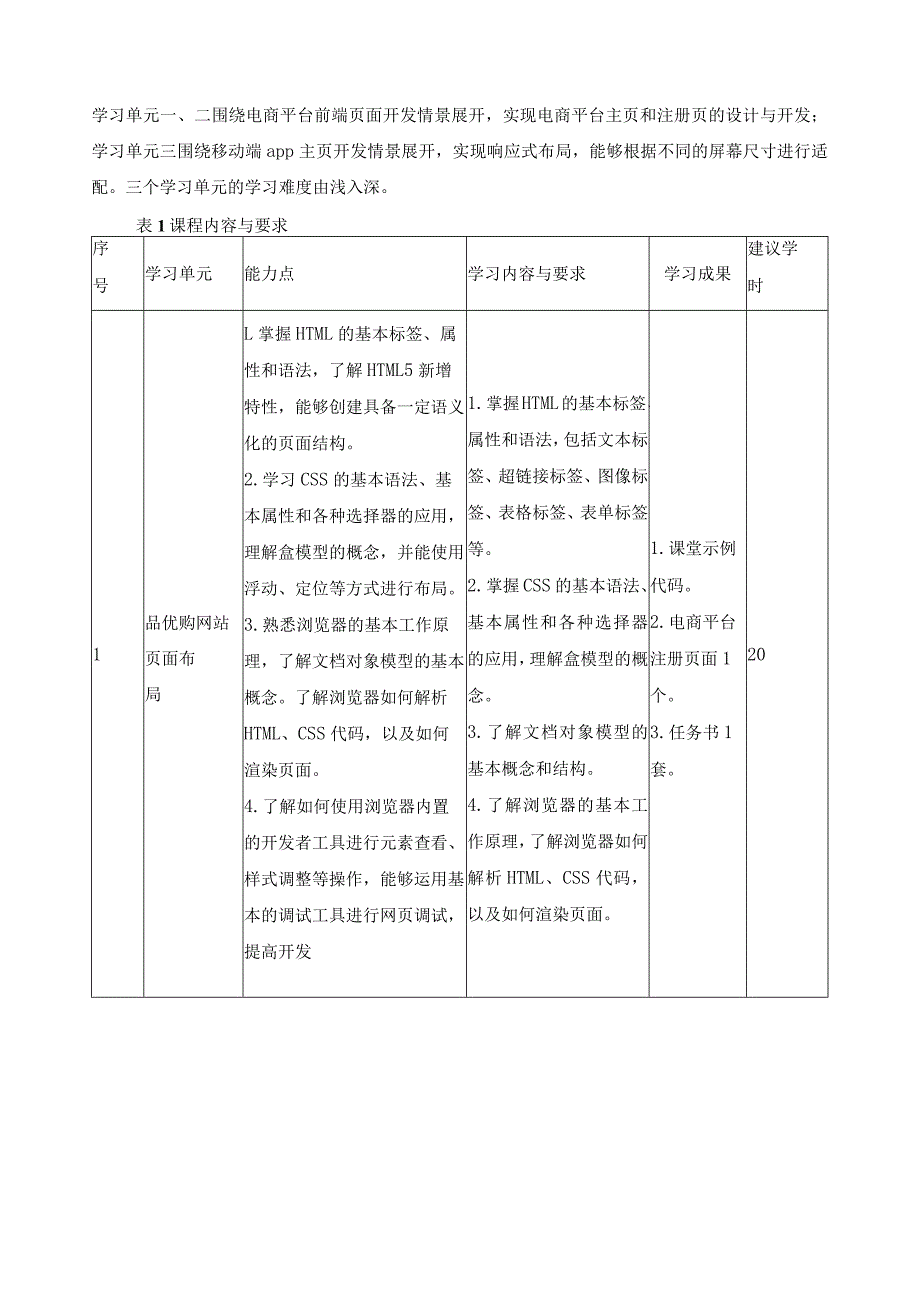 《前端设计与开发》课程标准.docx_第3页