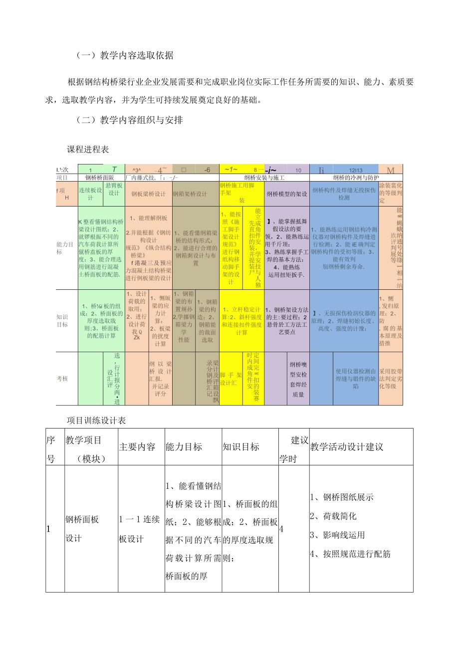 《桥梁钢结构施工》混合式教学课程规范（课程标准）.docx_第3页