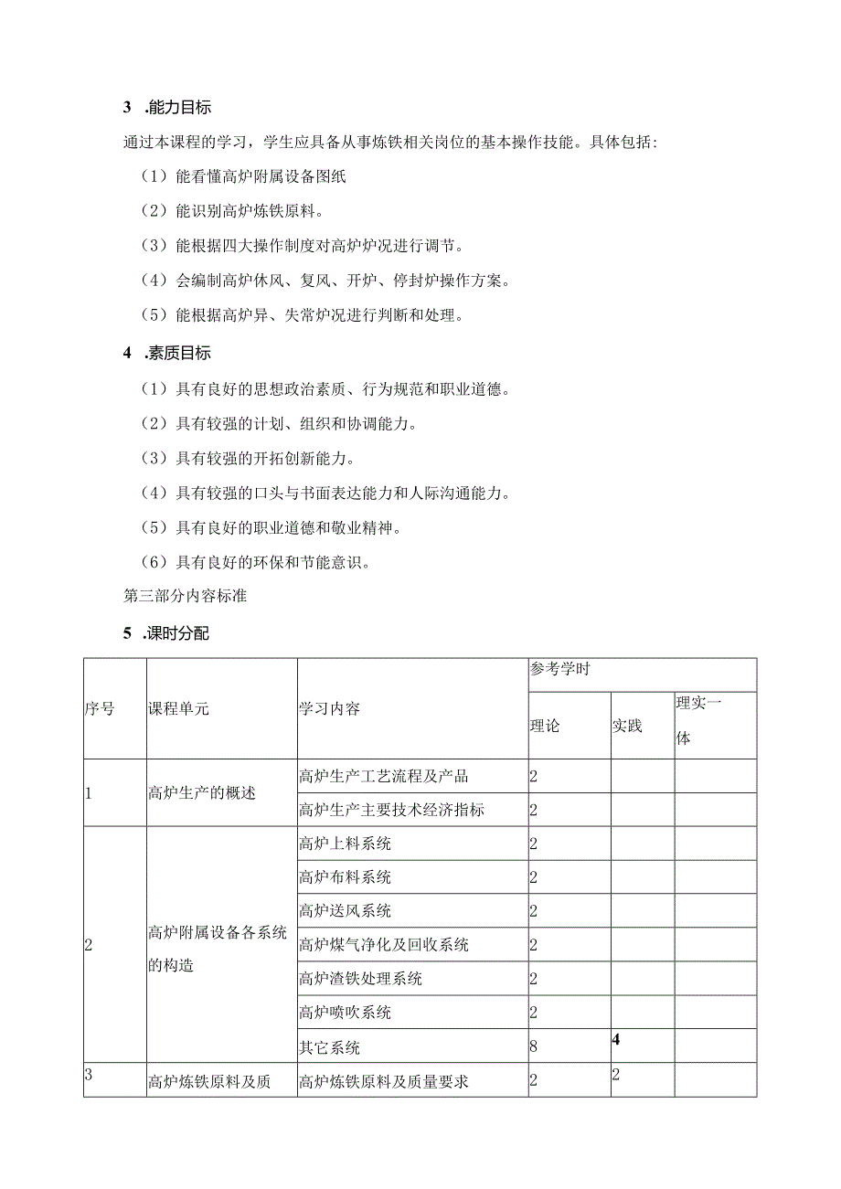 《高炉炼铁生产》课程标准.docx_第2页