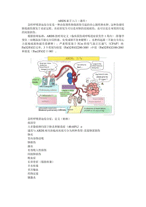 ARDS（急性呼吸窘迫综合征）新手入门(课件).docx