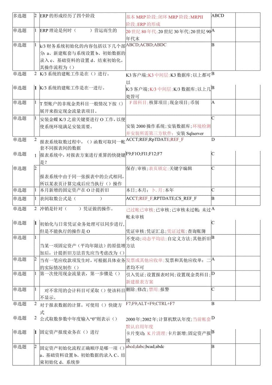 金蝶考试知识点复习题库.docx_第1页