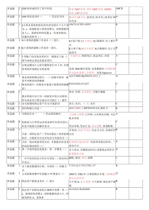 金蝶考试知识点复习题库.docx