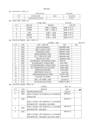 X楼施组设计方案(DOC 64页).docx