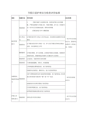 节假日前护理安全检查评价标准.docx