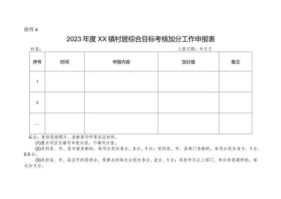 镇村居综合目标考核加分工作申报表.docx_第1页