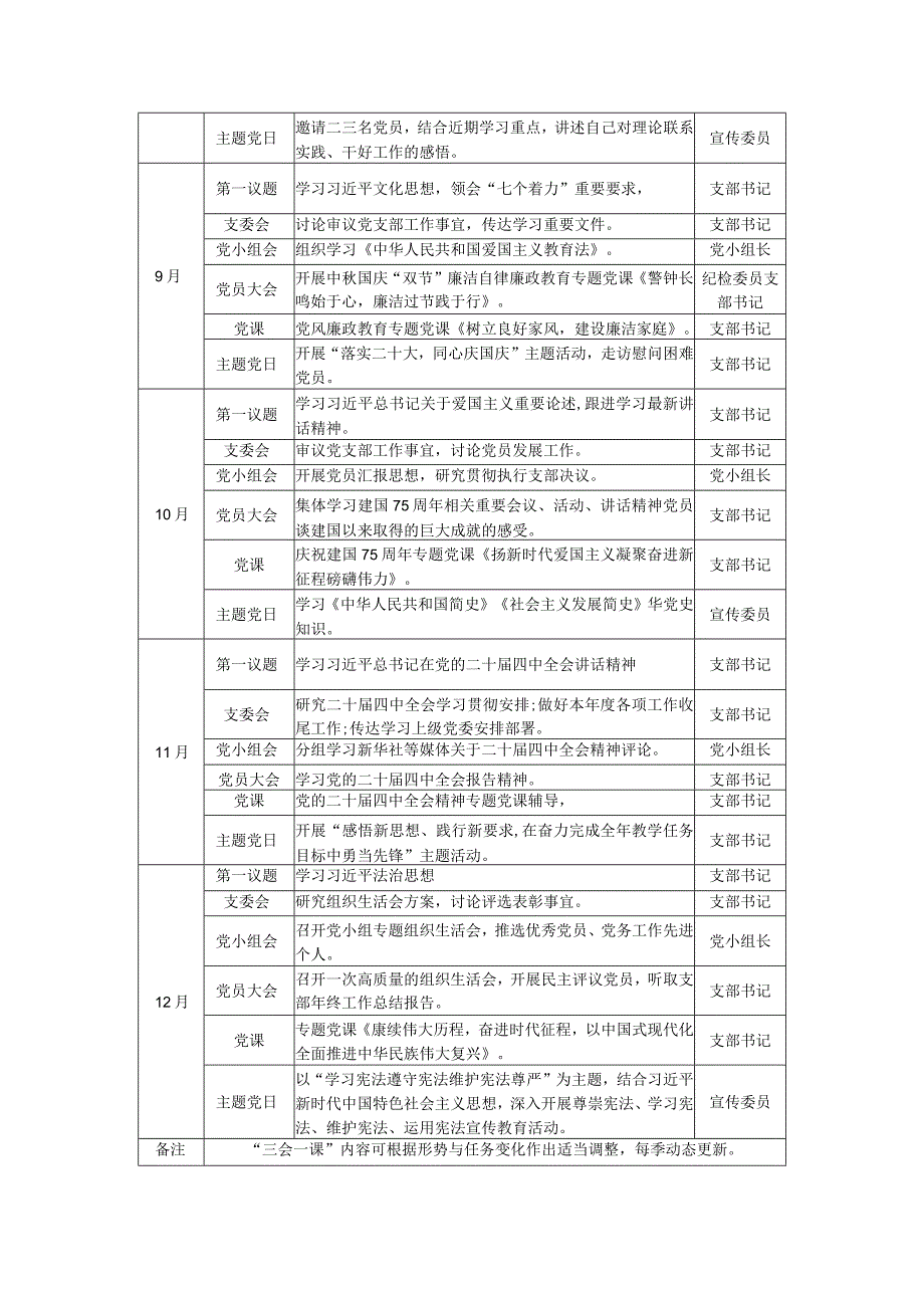 2024基层党支部“三会一课”“主题党日”计划表.docx_第3页