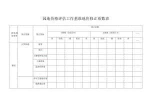 园地价格评估工作基准地价修正系数表.docx