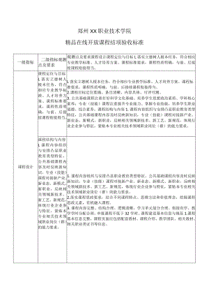 郑州XX职业技术学院精品在线开放课程结项验收标准（2024年）.docx