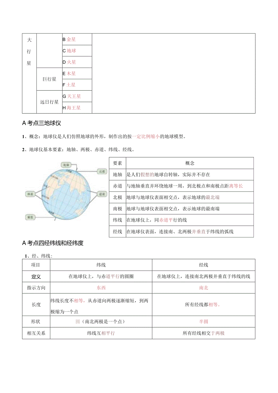 阶段背记01 地球和地图（答案版）.docx_第3页