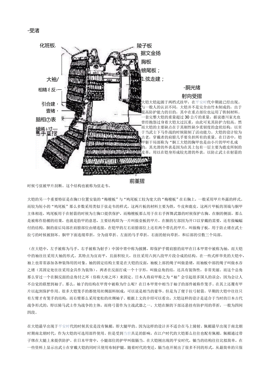 武士の盔甲.docx_第2页